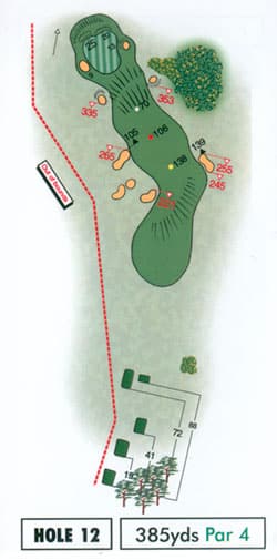 Hole-17-ss Hole 12 Strokesaver