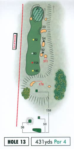 Hole-17-ss Hole 13 Strokesaver