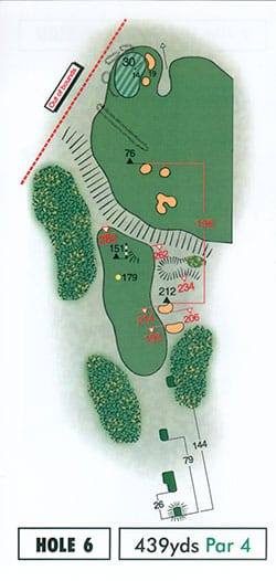 Hole-17-ss Hole 6 Strokesaver